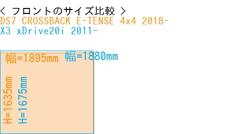 #DS7 CROSSBACK E-TENSE 4x4 2018- + X3 xDrive20i 2011-